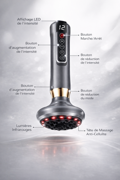Masseur Anti-Cellulite Infrarouge